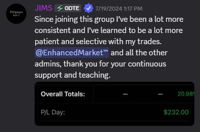 Member post: a lot more consistent, patient and selective