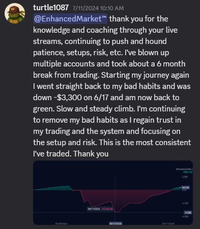 Member post: blown up multiple accounts, now the most consistent I have traded